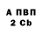 А ПВП кристаллы Merlin Boshoff